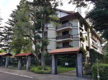 Apartamento · 58m² · 1 Quarto · 1 Vaga · Apartamento em Planalto, Gramado/RS de 58m² 1 quartos à venda por R$ 600.000,00