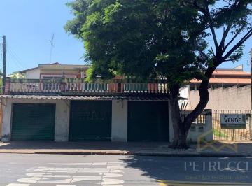 5e2ffac92b57c578e6b944a80f5dee417bf66a9b · Terreno à venda, 471 m² por R$ 980.000,00 - Jardim Novo Campos Elíseos - Campinas/SP