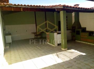 d8d16a2ca351f0ced23cfa53f77e8698f55071ae · Casa Residencial à venda, Vila Aeroporto, Campinas - CA12103.