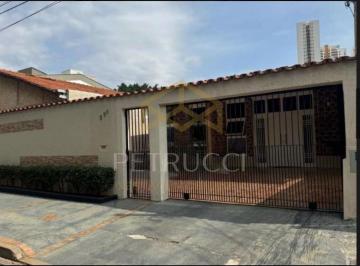 00dbcfbb809d1d8f68b600b47022f128ba526d68 · Casa Residencial à venda, DAE, Campinas - CA8652.