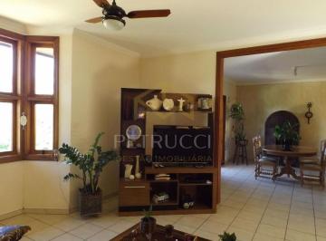 b8efa98b78ac523836367f46bf0409b92d914082 · Casa Residencial à venda, Loteamento Parque das Hortências (Sousas), Campinas - CA5580.