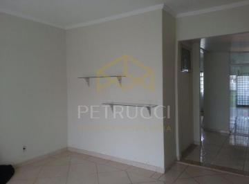 186a18fa60d6c9c547b22ed6f62ad43613ef15fc · Casa Residencial à venda, Jardim García, Campinas - CA8101.