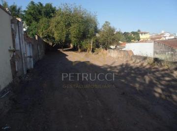 cd49f216f0e4c689e950ed3a4030336539f1bc7b · Terreno à venda, 700 m² por R$ 750.000,00 - Vila Marieta - Campinas/SP