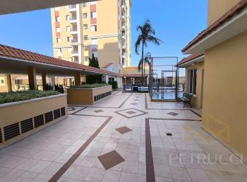 0cb86a6b6b180079f04650998f13b7869ed3d6c9 · Apartamento com 3 dormitórios à venda, 87 m² por R$ 820.000,00 - Vila Sfeir - Indaiatuba/SP
