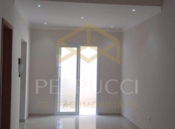 dae3dbb887b21028bae0b02ea6a931ef5039fa7a · Casa Comercial à venda, Jardim Carlos Gomes, Campinas - CA7040.