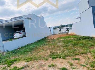 786c108f69467f2bf4be560c6832c04fe48722f1 · Terreno à venda, 300 m² por R$ 425.000,00 - Jardim Panorama - Indaiatuba/SP