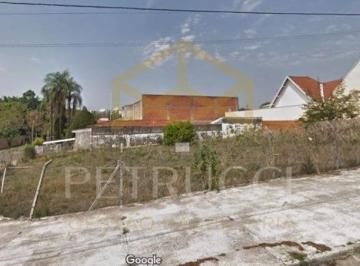 1f488709e2b49067d4b9d4518b54cc57924b0165 · Terreno à venda, 1100 m² por R$ 950.000,00 - Parque São Quirino - Campinas/SP