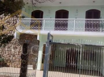 d5ef2b203b4cd8b42d1d8ca8be8c19066b34c8d0 · Casa Residencial à venda, Jardim Nova Europa, Campinas - CA5952.