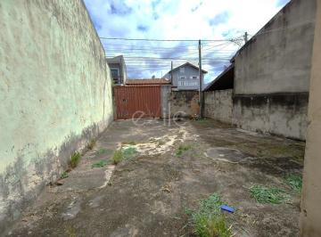 0 · terreno à venda em Jardim Nova América