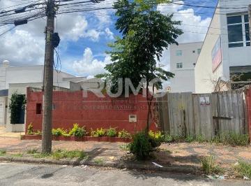 0 · terreno à venda em Jardim Nossa Senhora Auxiliadora
