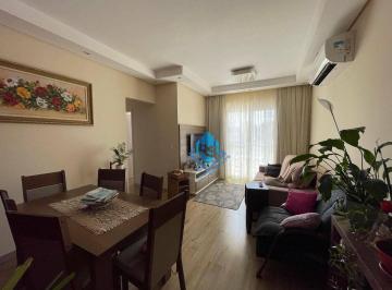 f8e6ca2031736716dd906f90f47036bdc628f4ac · Apartamento à venda, 70 m² por R$ 450.000,00 - Centro - São Bernardo do Campo/SP