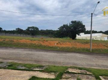 ba1d60339765dce030fb916f5c85f666186ea05b · Terreno à venda, 1020 m² por R$ 205.000,00 - Caguaçu - Sorocaba/SP
