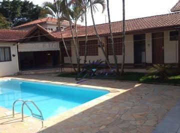 230ecb379ff49cdbb88a77cdb898a32a4b21de5b · Casa com 3 quartos à venda, 250 m² - Jardim Haras Bela Vista - Vargem Grande Paulista/SP