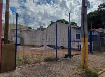 imagem · Terreno à venda em Campinas, Jardim Belo Horizonte, com 307 m²