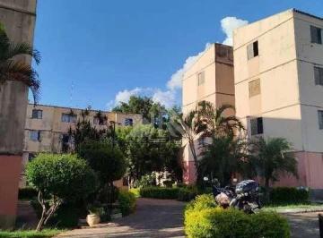 Apartamento · 48m² · 2 Quartos · 2 Vagas · Apartamento para compra  2 doirmitórios Wanel Ville Sorocaba Zona Oeste