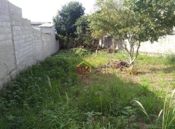 64350c8dc8ed2b99fc15928076f28d3be815f91e · Terreno à venda, 250 m² por R$ 234.000 - Vila Rica - São José dos Campos/SP