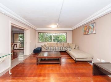 30bc7127dc3844d62fc799e89244f042ff201aab · Apartamento com 4 dormitórios à venda, 251 m² por R$ 1.595.000,00 - Água Verde - Curitiba/PR