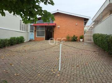 0 · Sala para alugar - Jardim Chapadão, Campinas SP