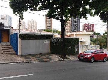 0 · casa à venda em Jardim Proenca