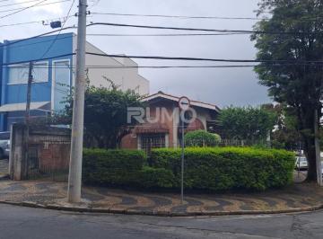 0 · casa à venda em Jardim dos Oliveiras