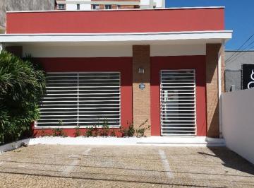 1 · casa à venda em Cambuí