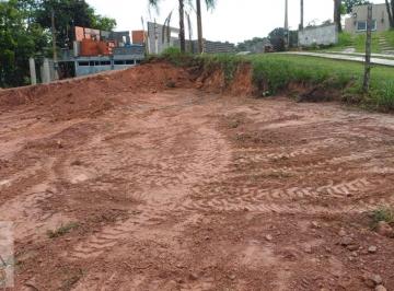20250328163938784.jpg · Terreno para Venda em Itu, Apotribu