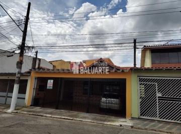Terreno · 210m² · Terreno a venda em Interlagos - São Paulo - SP