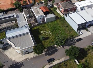 Foto 03 · Terreno  à venda no bairro Itu novo Centro em Itu/SP,  200m² de área total, excelente topografia