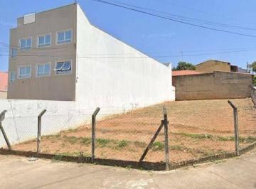 d2b14463691903c032d1140f66de3fdaf6075f59 · Terreno à venda, 399 m² por R$ 1.060.000,00 - Jardim São Francisco - Indaiatuba/SP