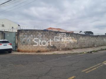 nome imagem · terreno - Vila San Martin - Campinas