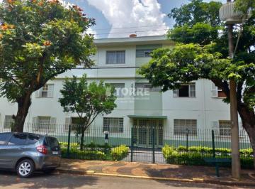 0 · apartamento à venda em Vila Nova