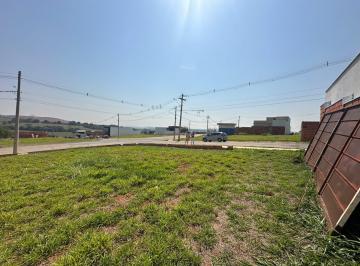 Terreno , Sorocaba · Terreno no Condomínio Residencial Reserva Ipanema