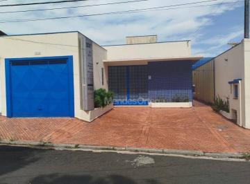 b85c89d3473b5e1c847b683446b57b538eeaaa27 · Sala para alugar, 16 m² por R$ 1.300,00/mês - Jardim Astro - Sorocaba/SP
