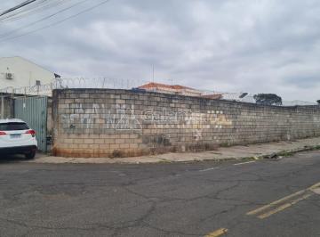 0 · terreno à venda em Vila San Martin