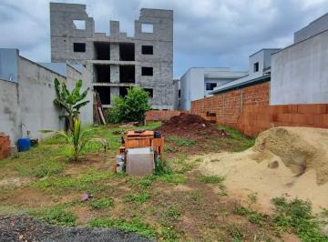 Frente do lote · Terreno à Venda no Portal Ville Azaleia – Boituva/SP | 271 m²