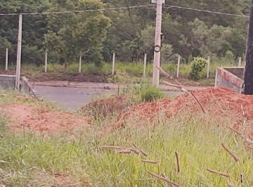 Terreno · 150m² · Lote em  Rua Hortência Lucia da Rocha - Loteamento Horizonte Azul - Itatiba/SP