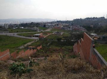 Terreno · 1000m² · Lote em condomínio em Rua Bahia - Jardim Tarumã - Jundiaí/SP