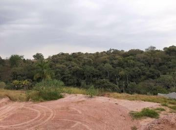 Terreno · Lote em  Rua Antônio Cahin - Chácara San Martin I - Itatiba/SP