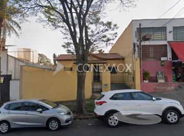 0 · casa à venda em Jardim Bela Vista