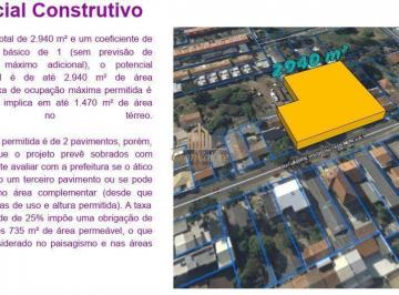 Terreno · 2940m² · Terreno residencial à venda
