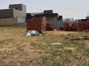 1738006763.jpeg · Terreno no Cond Terras de San Pedro | Aqui na Rosa e Rangel