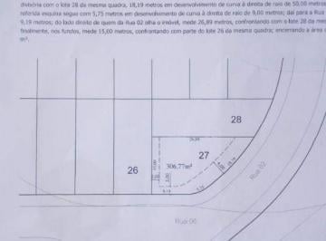 7358069f2df676f81a0ed59b15131b66bc7ef132 · terreno a venda em paulinia condominio fechado