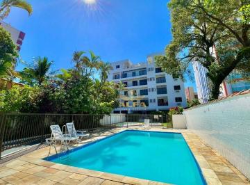 1809258efc014393cdc4ab9979e6abe4586c7325 · Apartamento à Venda no Tombo em Guarujá | Alfa Imóveis Guarujá