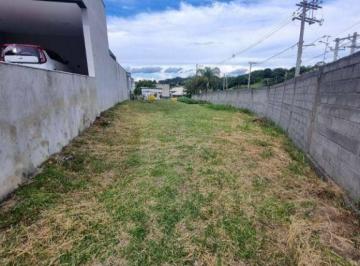 0cb841b45928068e0f63bff9f55570ddf11584c6 · Terreno à venda, 316 m² por R$ 350.000 - Condomínio Horizontes de Sorocaba - Sorocaba/SP