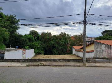 Foto 01 · Terreno à venda em Sorocaba-SP, bairro Cidade Jardim, 385,00 m² de área. Imperdível oportunidade!