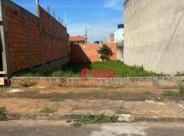 d04a68ddde00cb03874b365ca5655dc47a328051 · Terreno à venda, 262 m² por R$ 307.000 - Jardim Harmonia - Sorocaba/SP