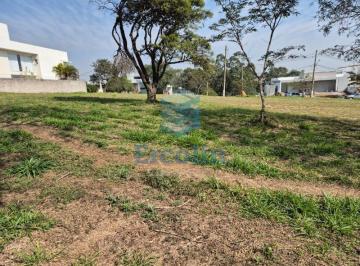 Foto 01 · TERRENO À VENDA RESIDENCIAL IBIRAPUERA EM SOROCABA - SP