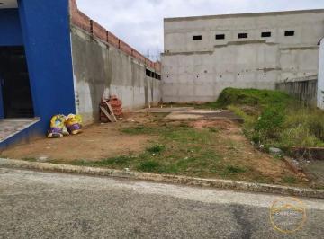 Terreno · 175m² · Terreno à venda no bairro Parque São Bento - Sorocaba/SP