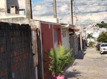 Terreno · 150m² · Terreno à venda no bairro Parque São Bento - Sorocaba/SP