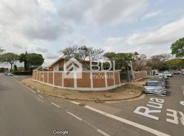0 · casa para aluguel em Nova Campinas